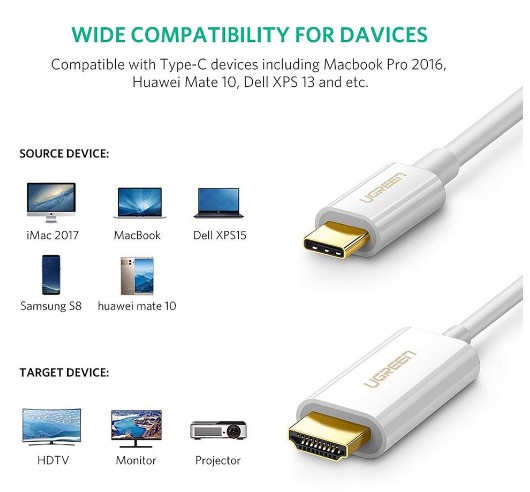 Cáp chuyển đổi USB Type-C to HDMI hỗ trợ 4K, 3D dài 1,5m chính hãng Ugreen 30841 cao cấp